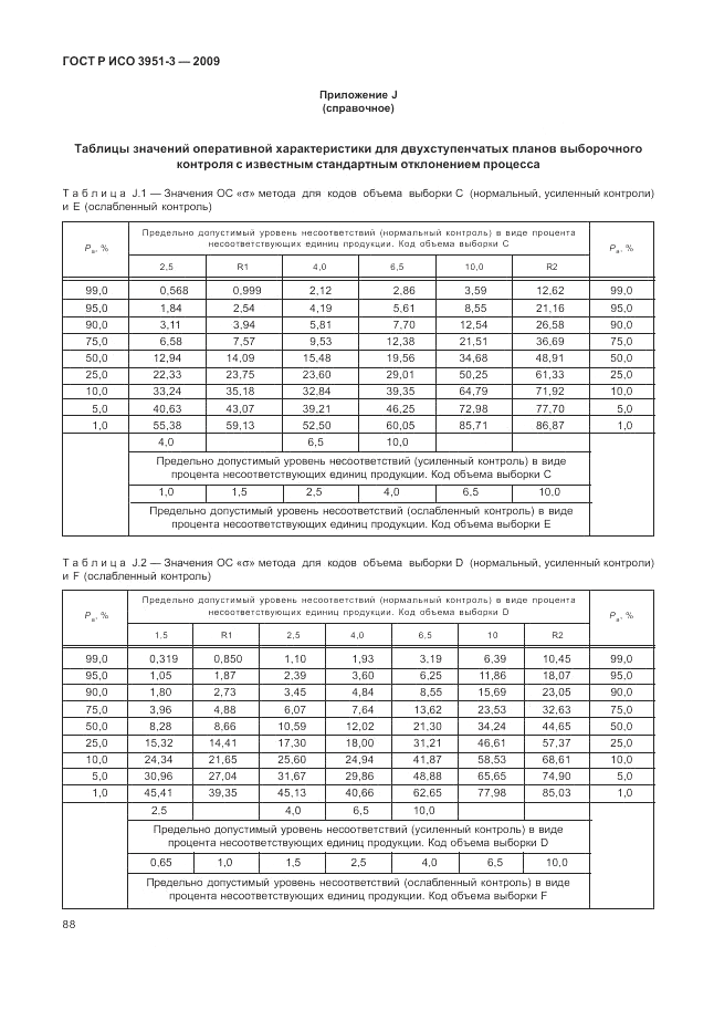 ГОСТ Р ИСО 3951-3-2009, страница 94