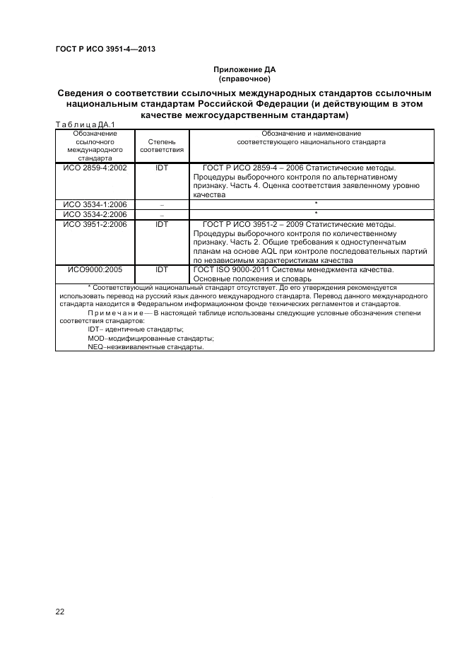 ГОСТ Р ИСО 3951-4-2013, страница 26