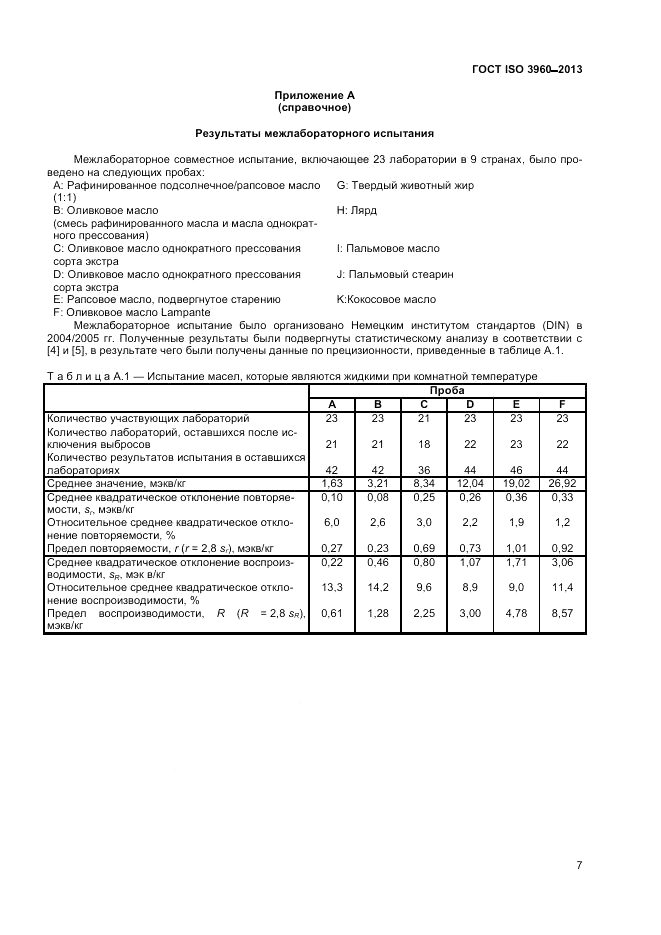 ГОСТ ISO 3960-2013, страница 12