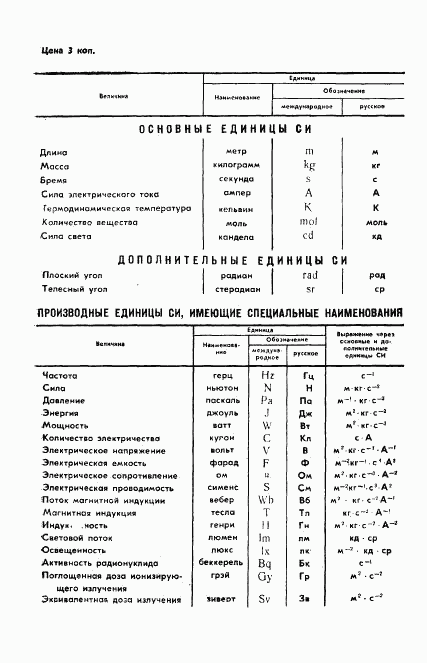 ГОСТ 4.127-84, страница 12