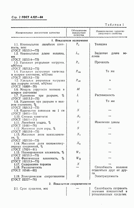 ГОСТ 4.127-84, страница 4