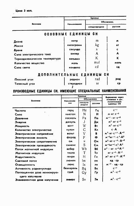 ГОСТ 4.128-84, страница 12