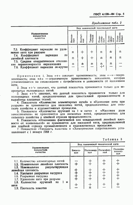 ГОСТ 4.128-84, страница 7