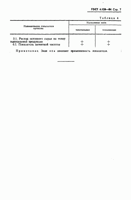 ГОСТ 4.128-84, страница 9