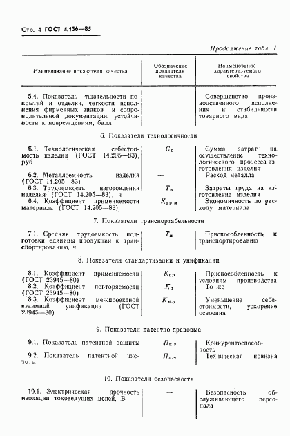 ГОСТ 4.136-85, страница 6