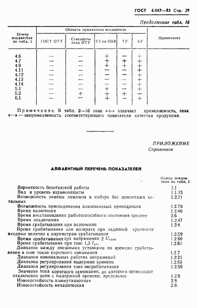 ГОСТ 4.147-85, страница 31