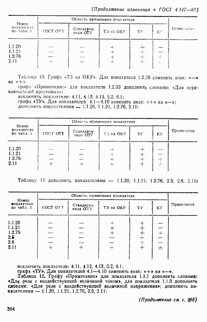 ГОСТ 4.147-85, страница 39