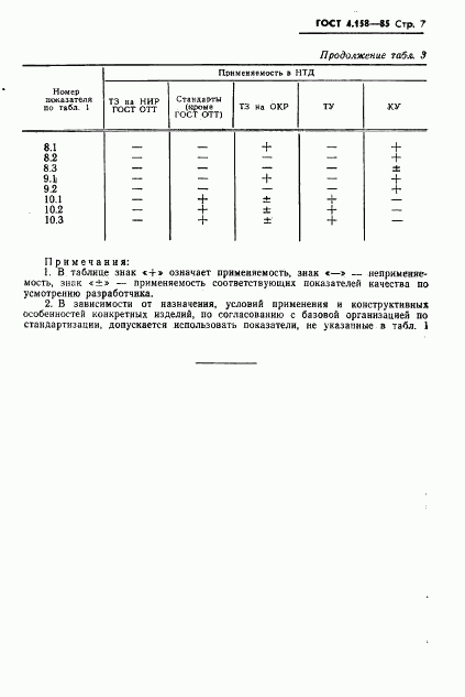 ГОСТ 4.158-85, страница 9