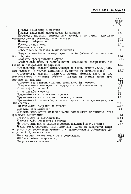 ГОСТ 4.164-85, страница 13