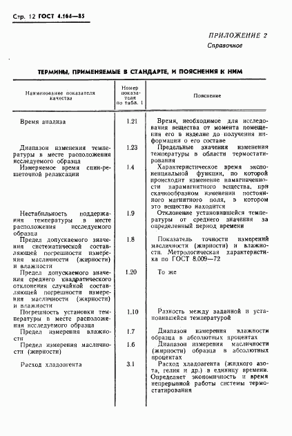 ГОСТ 4.164-85, страница 14