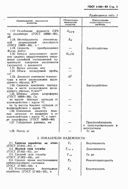 ГОСТ 4.164-85, страница 5