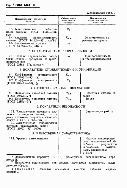 ГОСТ 4.164-85, страница 8