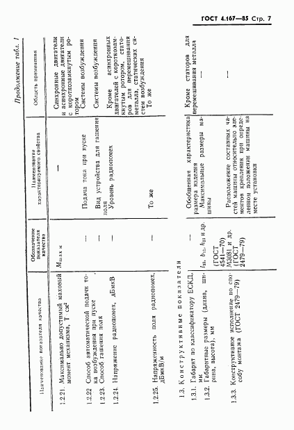 ГОСТ 4.167-85, страница 9