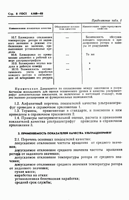 ГОСТ 4.168-85, страница 10