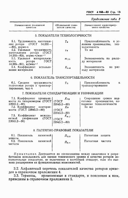 ГОСТ 4.168-85, страница 15