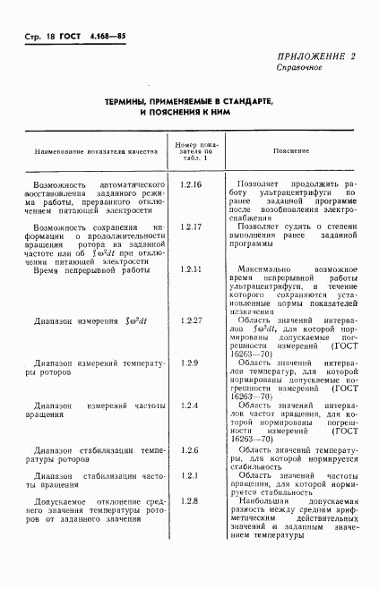 ГОСТ 4.168-85, страница 20