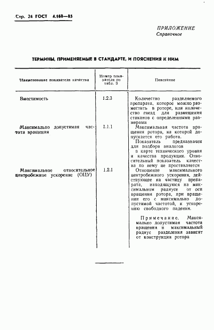 ГОСТ 4.168-85, страница 26
