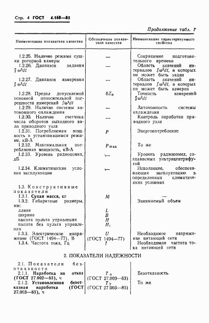 ГОСТ 4.168-85, страница 6