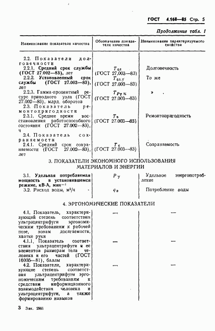 ГОСТ 4.168-85, страница 7