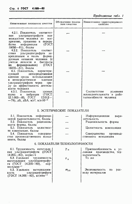 ГОСТ 4.168-85, страница 8