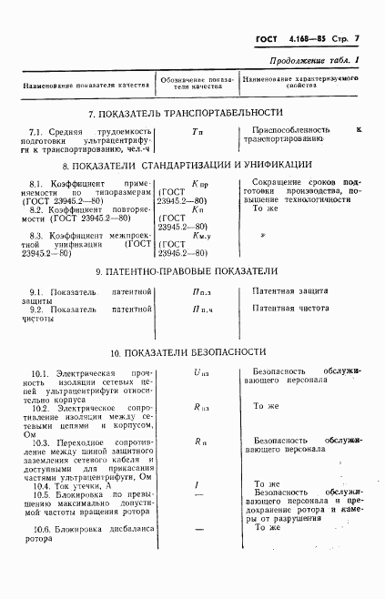 ГОСТ 4.168-85, страница 9