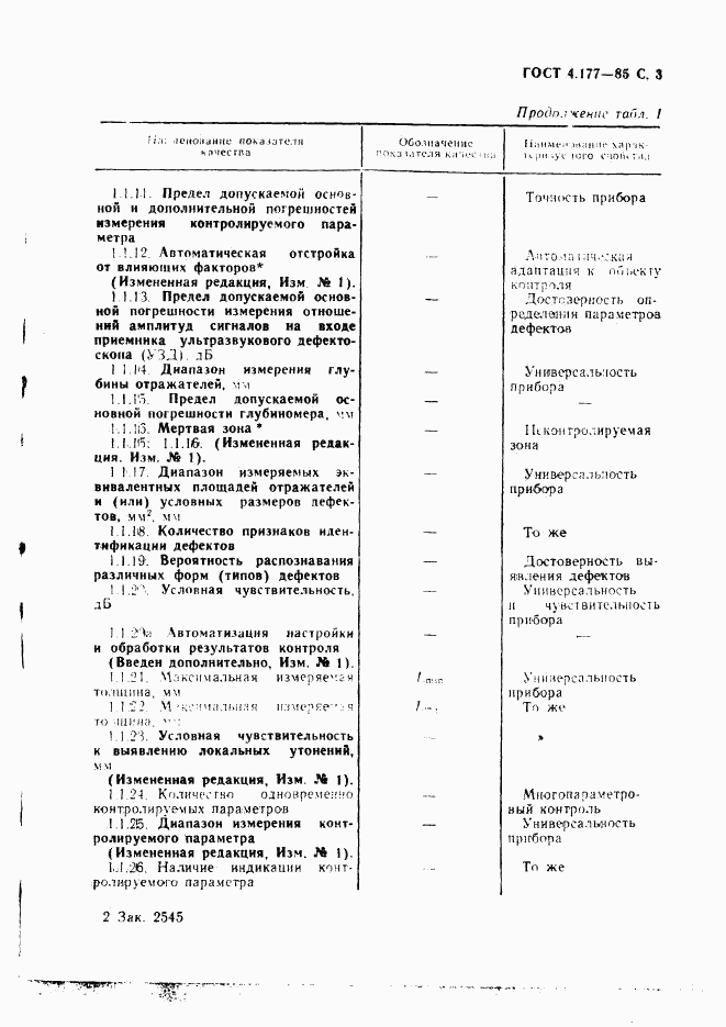 ГОСТ 4.177-85, страница 4