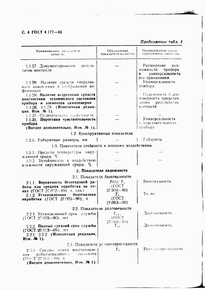 ГОСТ 4.177-85, страница 5