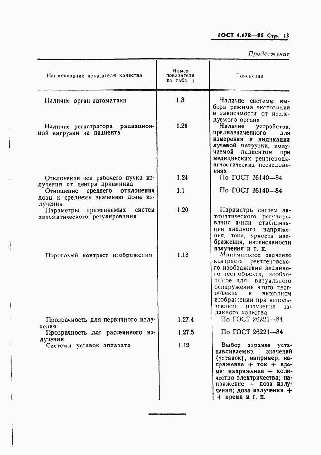 ГОСТ 4.178-85, страница 15