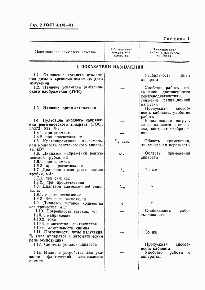 ГОСТ 4.178-85, страница 4