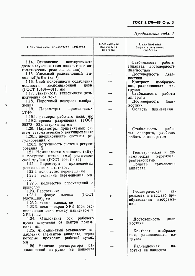 ГОСТ 4.178-85, страница 5