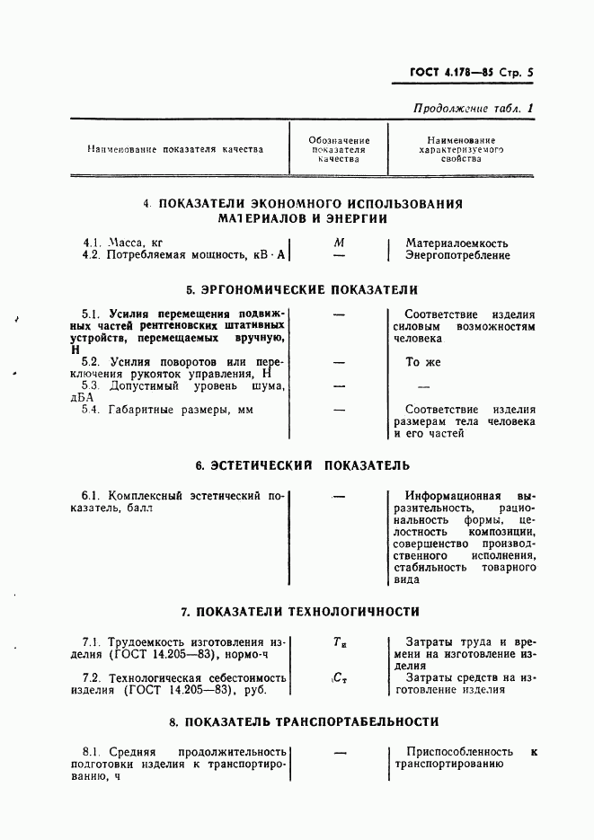 ГОСТ 4.178-85, страница 7