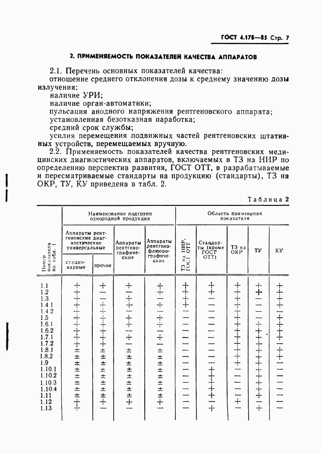 ГОСТ 4.178-85, страница 9