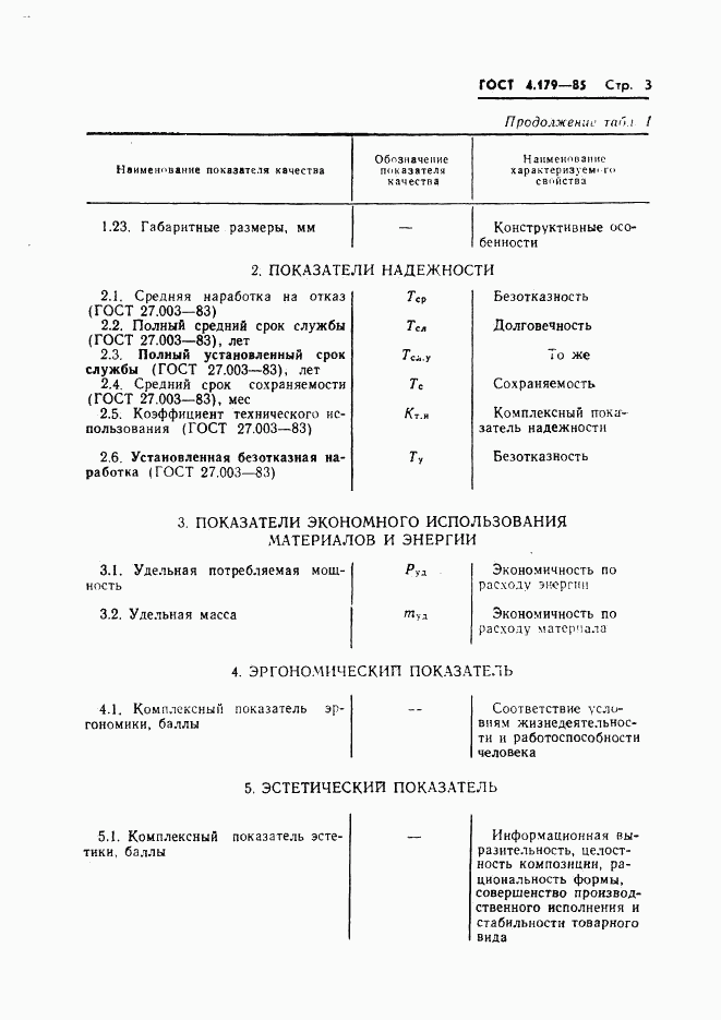 ГОСТ 4.179-85, страница 5