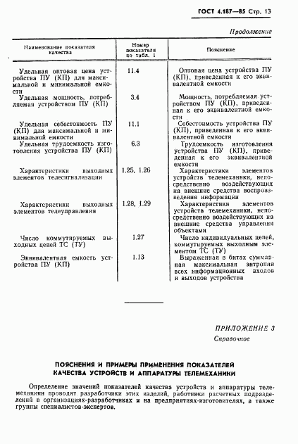 ГОСТ 4.187-85, страница 15