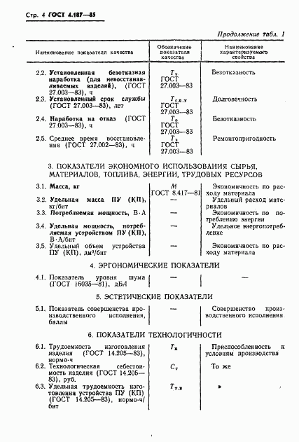 ГОСТ 4.187-85, страница 6