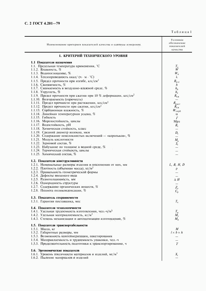 ГОСТ 4.201-79, страница 3