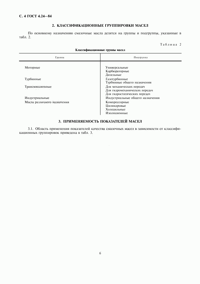 ГОСТ 4.24-84, страница 6