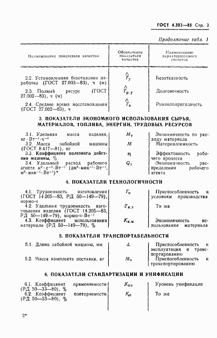 ГОСТ 4.302-85, страница 5