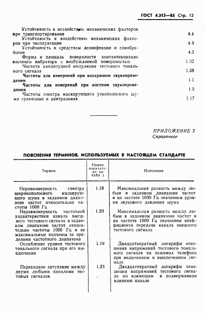 ГОСТ 4.312-85, страница 15