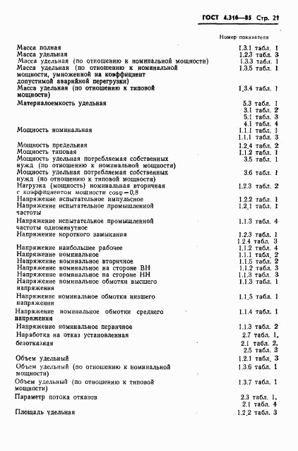 ГОСТ 4.316-85, страница 23