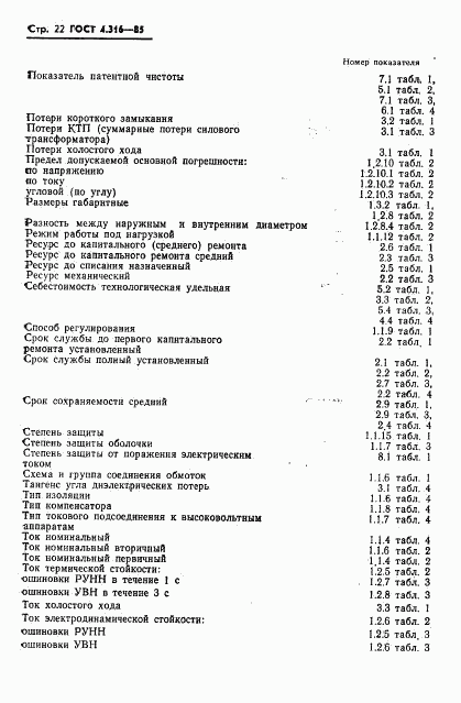 ГОСТ 4.316-85, страница 24