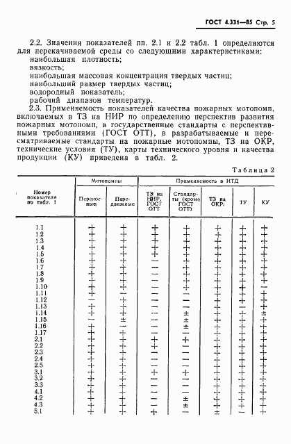ГОСТ 4.331-85, страница 7