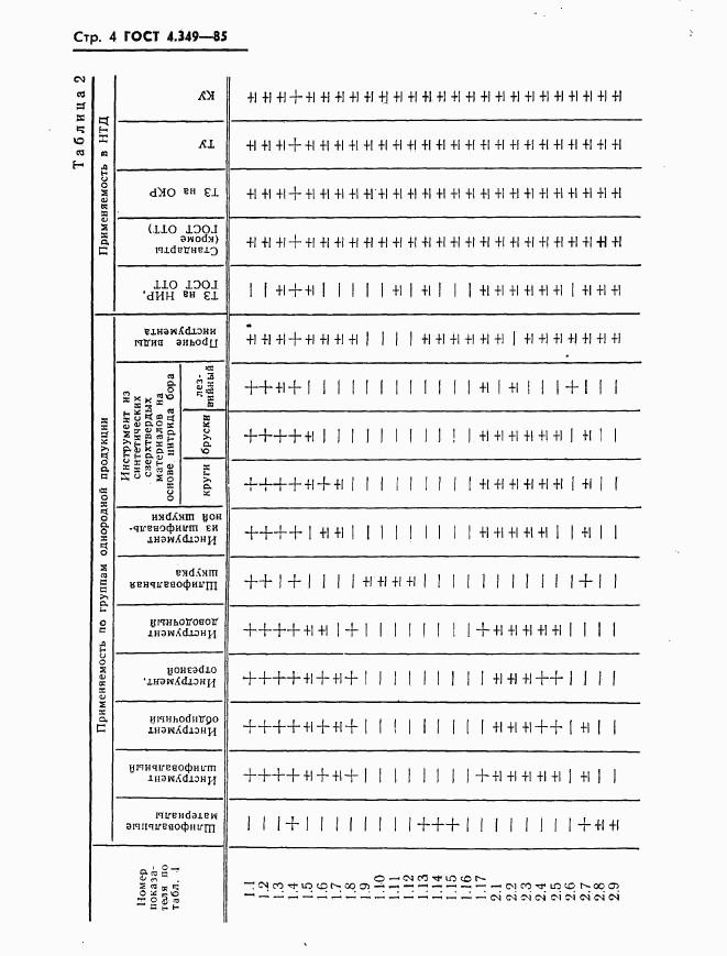 ГОСТ 4.349-85, страница 6