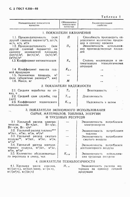 ГОСТ 4.350-93, страница 4