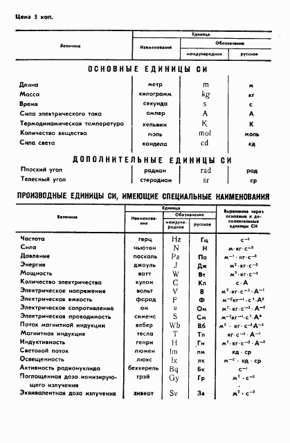 ГОСТ 4.360-85, страница 11