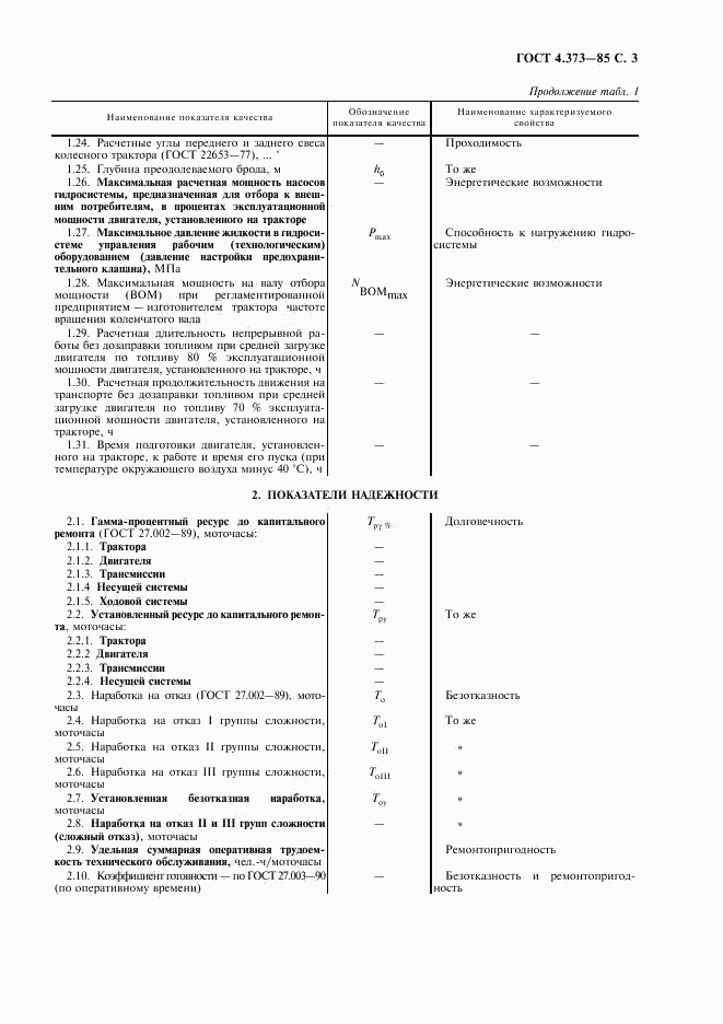 ГОСТ 4.373-85, страница 5