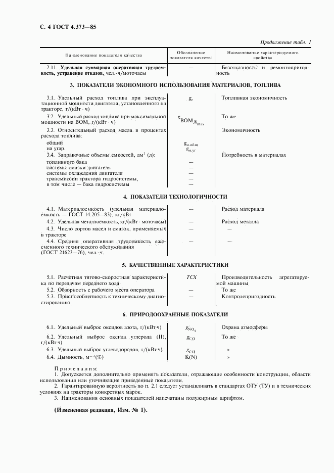 ГОСТ 4.373-85, страница 6