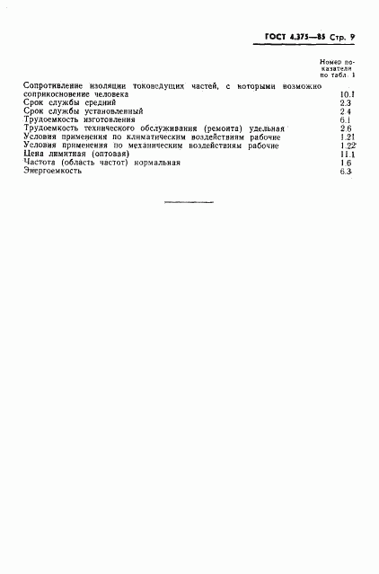 ГОСТ 4.375-85, страница 11