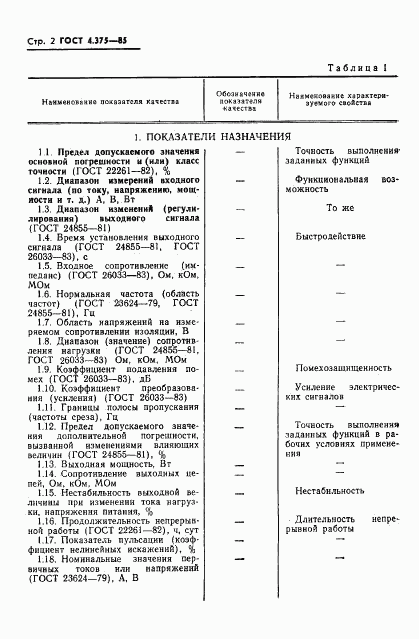 ГОСТ 4.375-85, страница 4