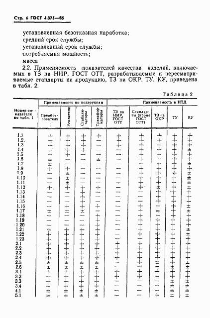 ГОСТ 4.375-85, страница 8